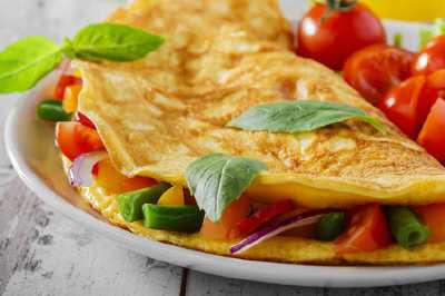 Richtiges Frühstück