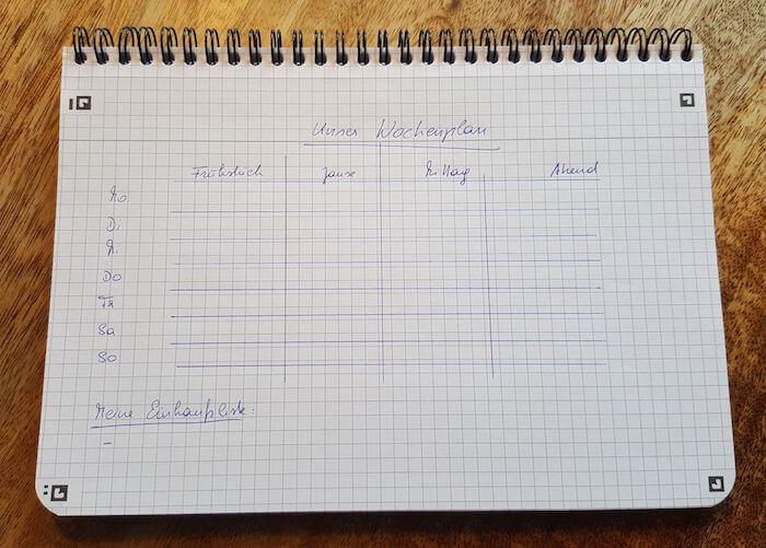 Essensplan für die Woche