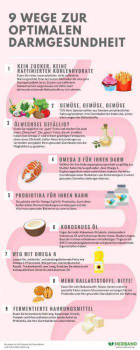 9-wege-zur-optimalen-darmgesundheit
