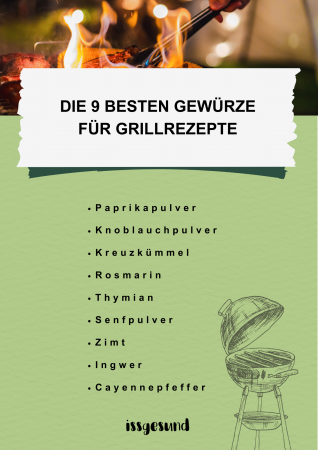 Die 9 besten Gewürze für Grillrezepte